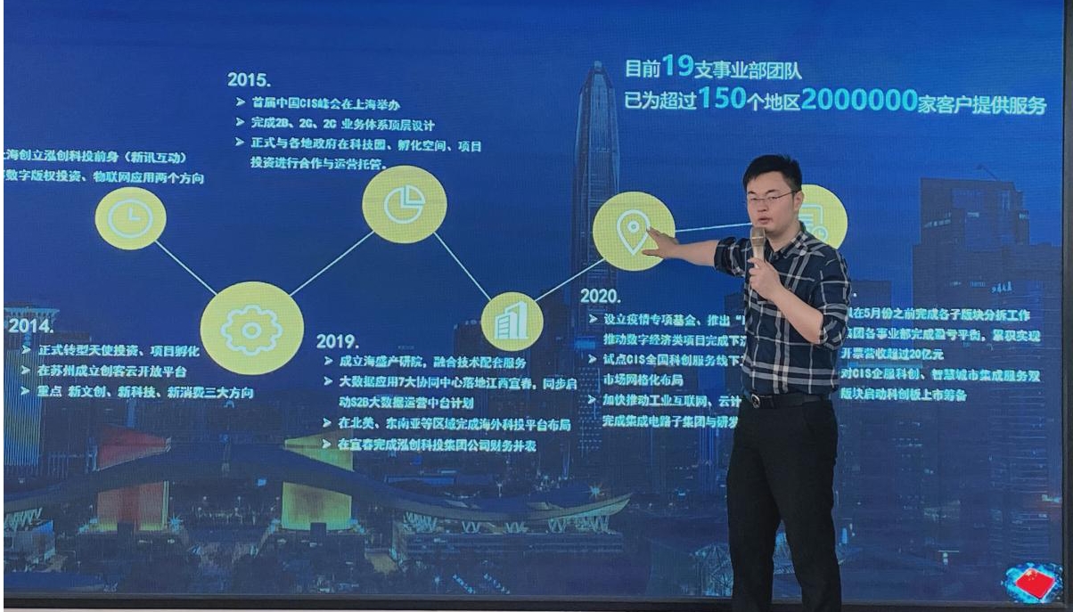 1598534363806849.jpg 2-泓創(chuàng)科投.jpg