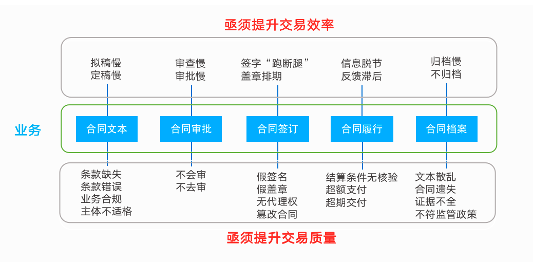 如圖片無法顯示，請刷新頁面
