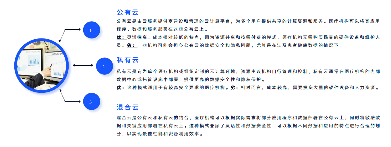 如圖片無法顯示，請刷新頁面