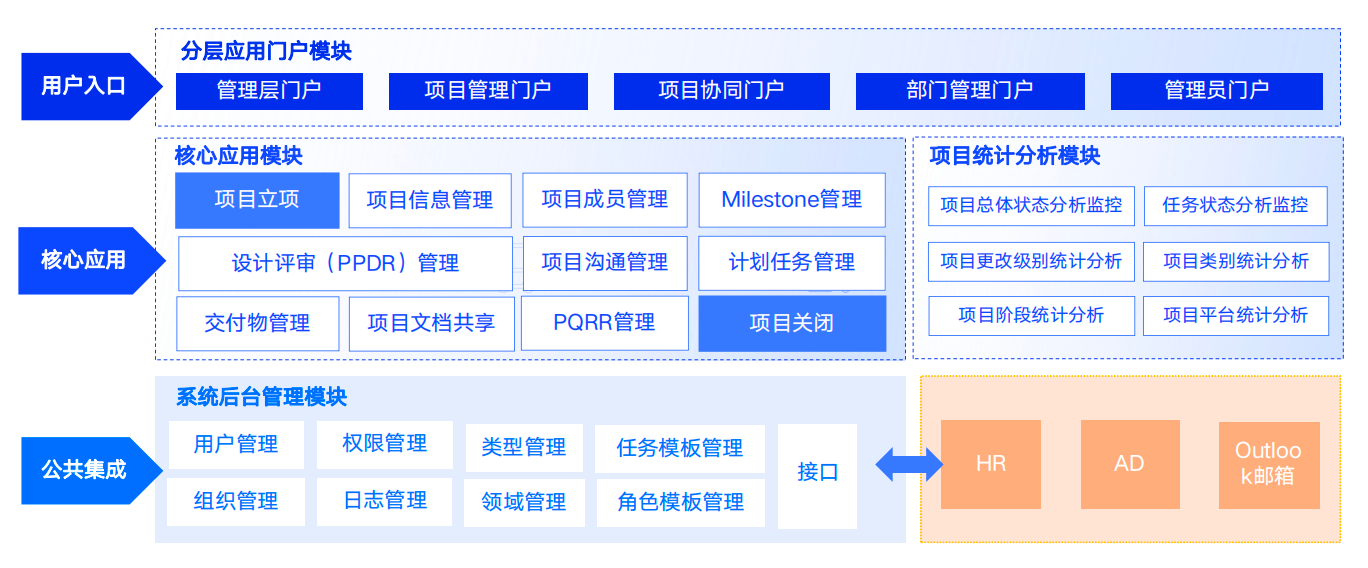 如圖片無法顯示，請刷新頁面