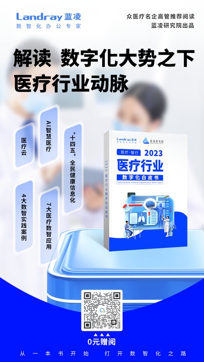 2023醫(yī)療行業(yè)白皮書海報(bào)