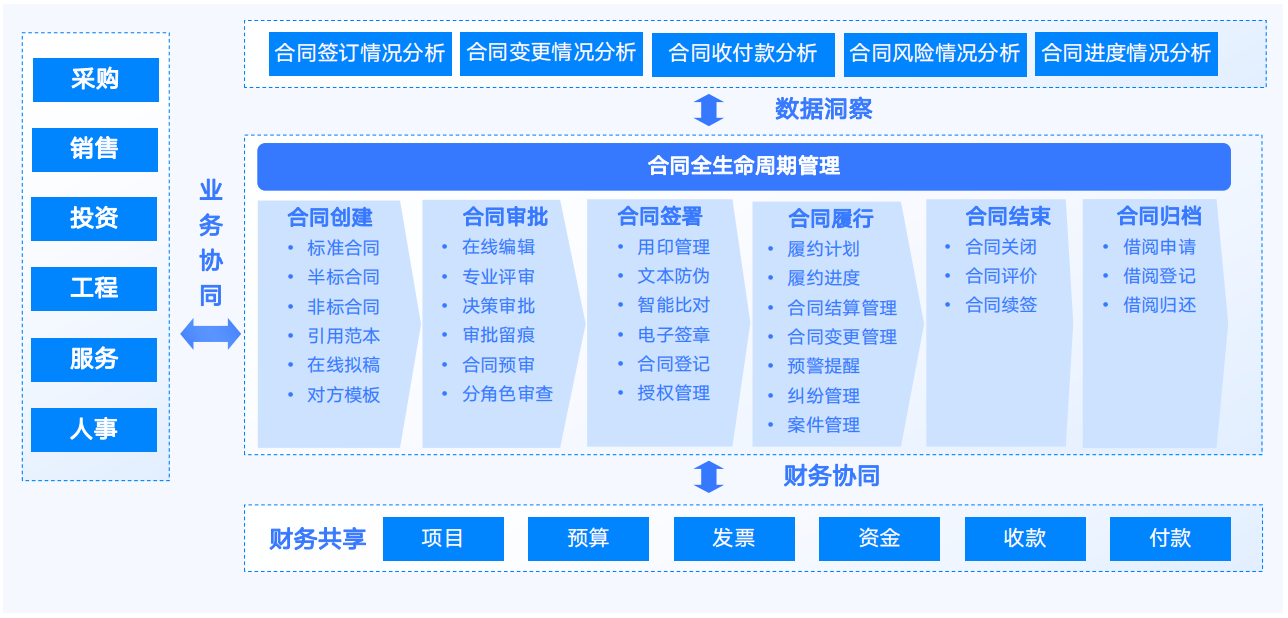 如圖片無法顯示，請刷新頁面