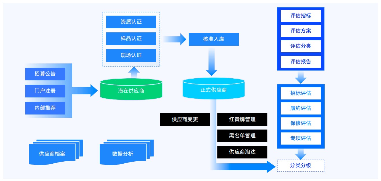 如圖片無法顯示，請刷新頁面
