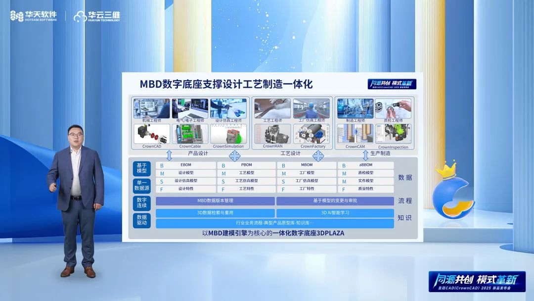 同源共創(chuàng) 模式革新 | 華天軟件皇冠CAD（CrownCAD）2025新品發(fā)布會(huì)圓滿舉行