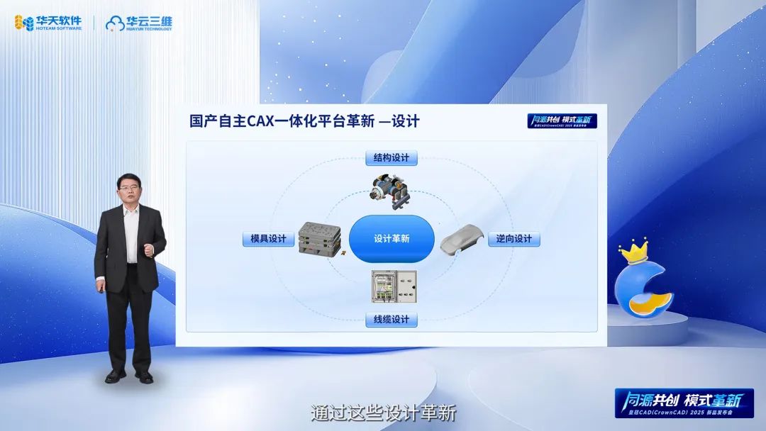 同源共創(chuàng) 模式革新 | 華天軟件皇冠CAD（CrownCAD）2025新品發(fā)布會(huì)圓滿舉行