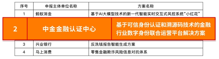 企業(yè)微信截圖_0d352490-59b8-43a1-8f4c-14d149ba81c1